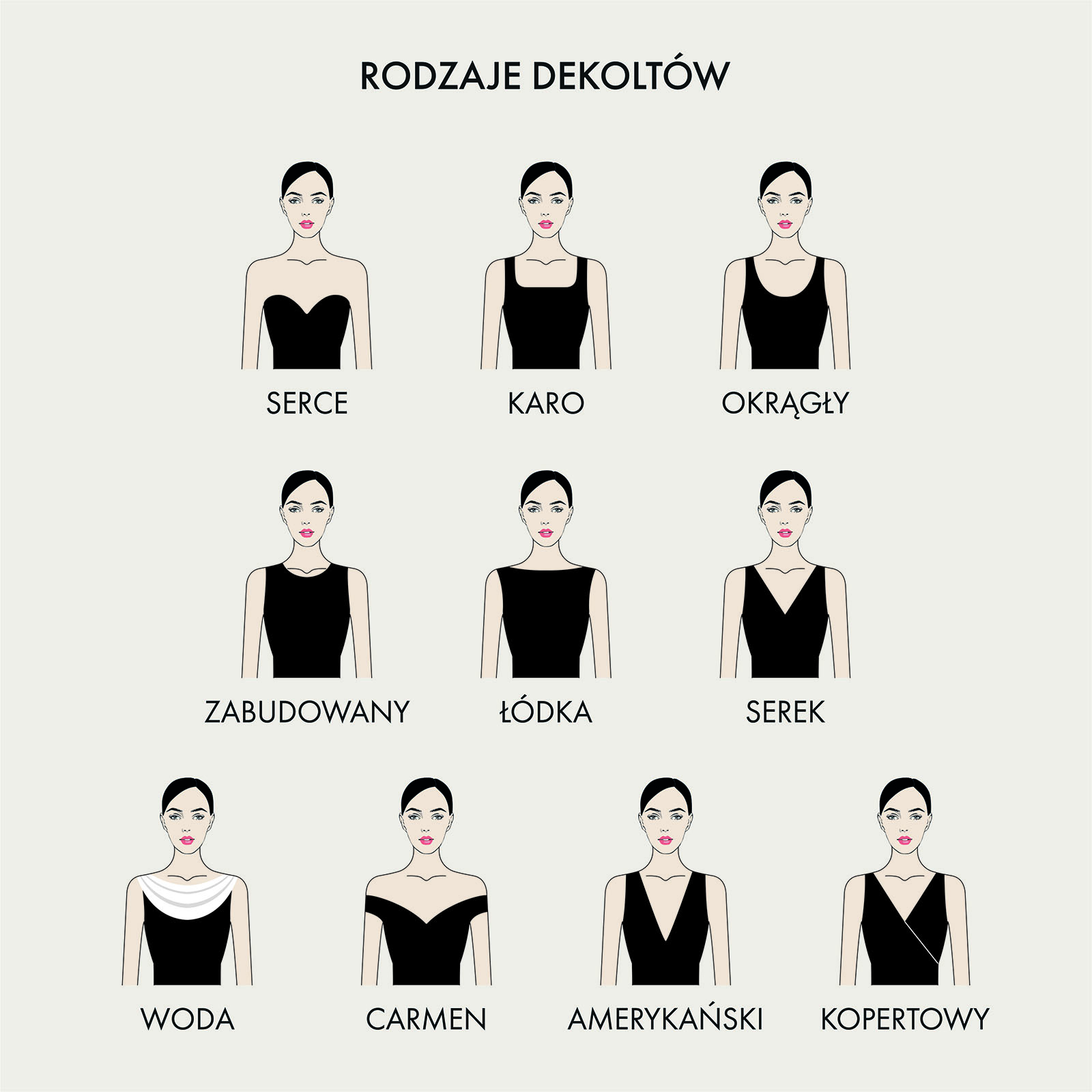 rodzaje dekolt&oacute;w a biżuteria